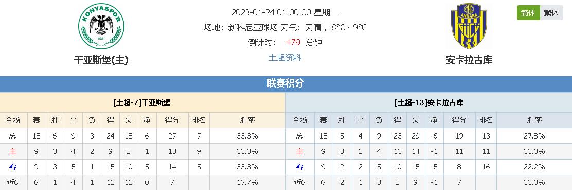 只要继续努